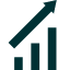 Revenue growth